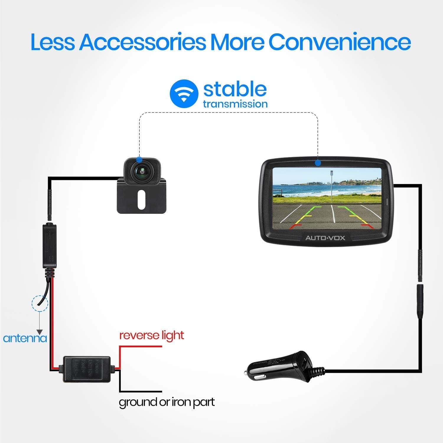 Wireless Backup Camera for Trucks, Waterproof Reversing Camera  Easy Installation, Vehicle Digital BackUp Camera System Wireless Rear View Camera for Trailer