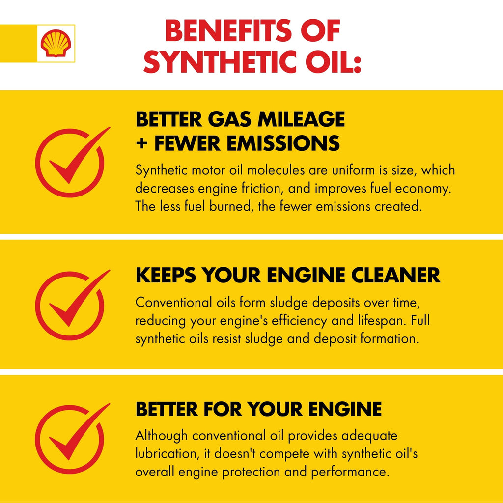 Shell Rotella T6 Full Synthetic 15W-40 Diesel Engine Oil, 1 Gallon