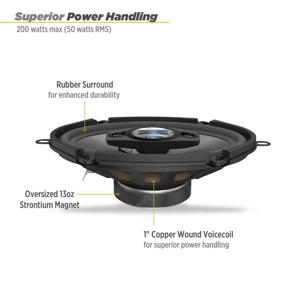 Scosche HD57684SD 4-Way HD Car Speaker Set w/ 200 W Peak/50 W RMS per Speaker, Pair Black New