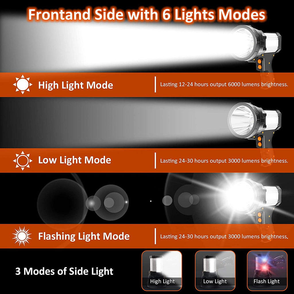 AYMZ Rechargeable Spotlight,120000 Lumen LED Handheld Spotlight 10000mAh High Power Waterproof Flashlight with Foldable Tripod for Hunting Boat Camping