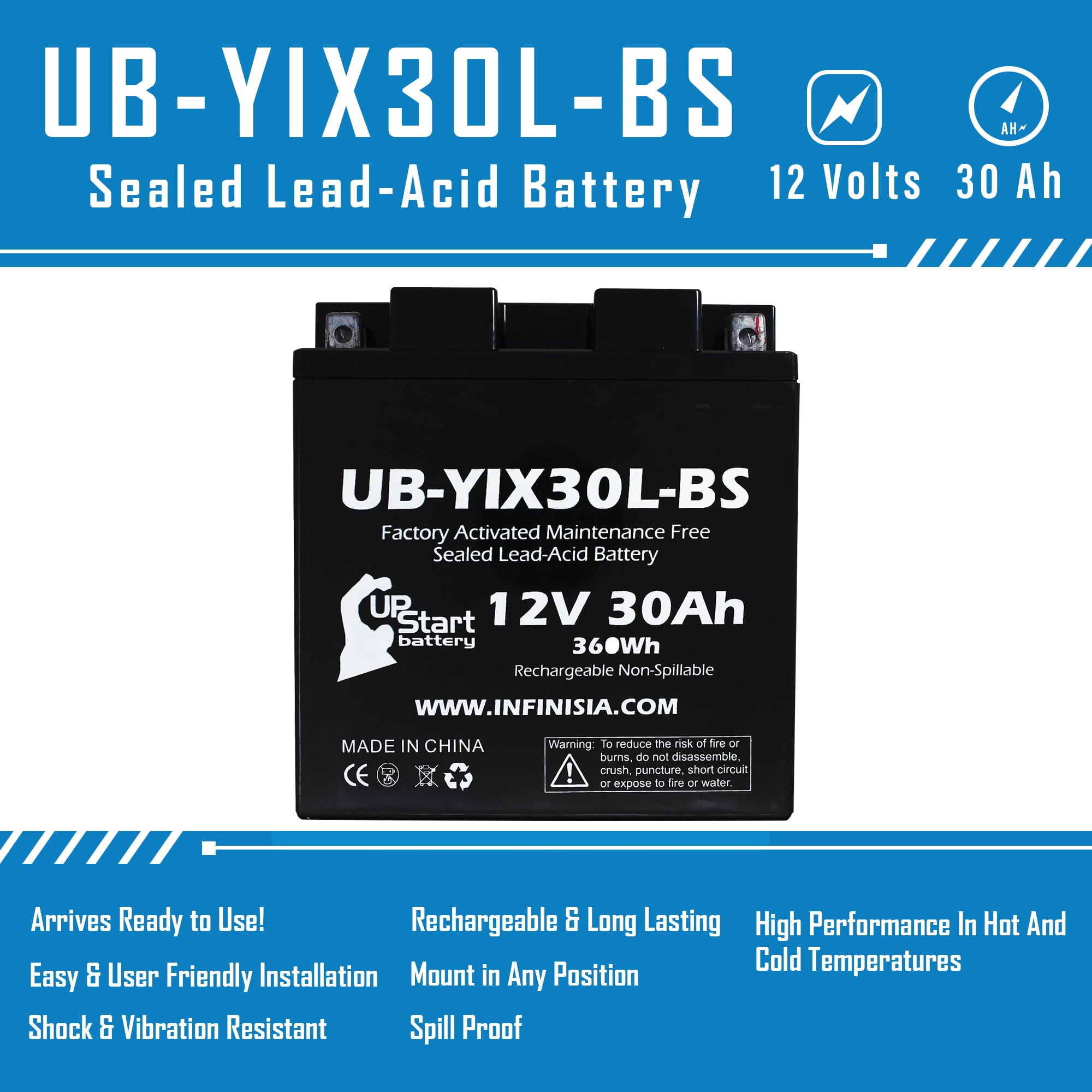 UB-YIX30L-BS Battery Replacement for 2012 Polaris RZR 900 CC UTV - Factory Activated, Maintenance Free, Motorcycle Battery - 12V, 30AH, UpStart Battery Brand