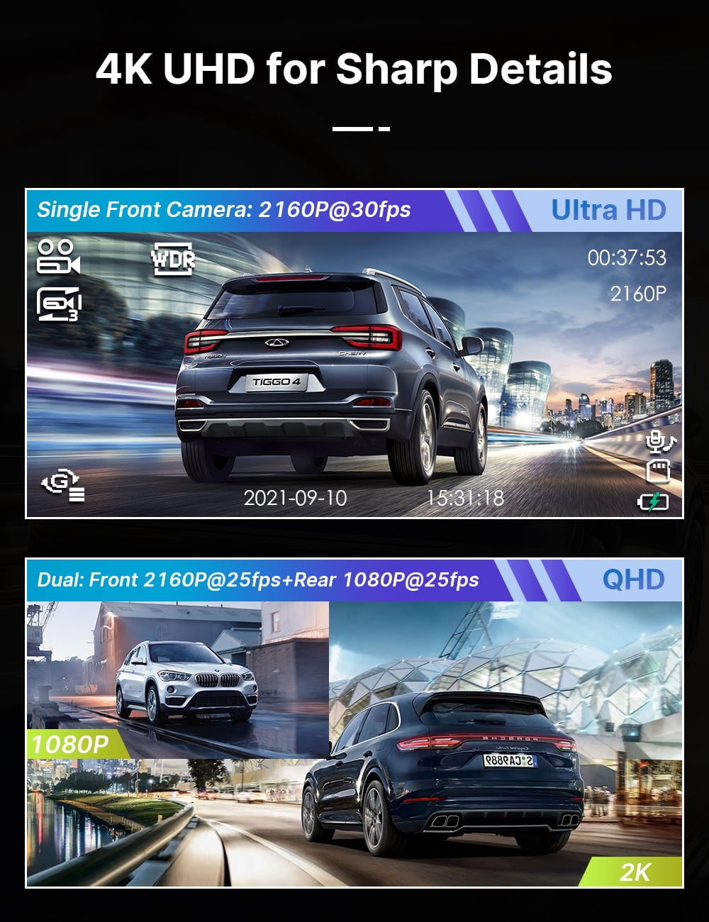 TOGUARD 4K Dual Dash Cam for Cars UHD 2160P+1080P Front and Rear Dash Camera, 3" Display Car Dashboard Camera Battery Drive Recorder  Parking Mode G-Sensor Support 256GB SD Card