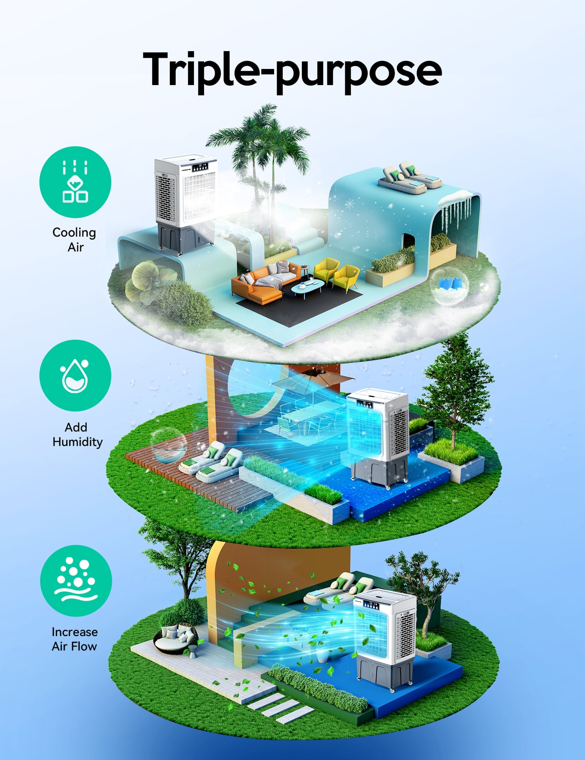 Evaporative Cooler, 2100CFM Air Cooler, 120°Oscillation Swamp Cooler with Remote Control, 24H Timer, 3 Wind Speeds for Outdoor Indoor Use, 7.9Gallon