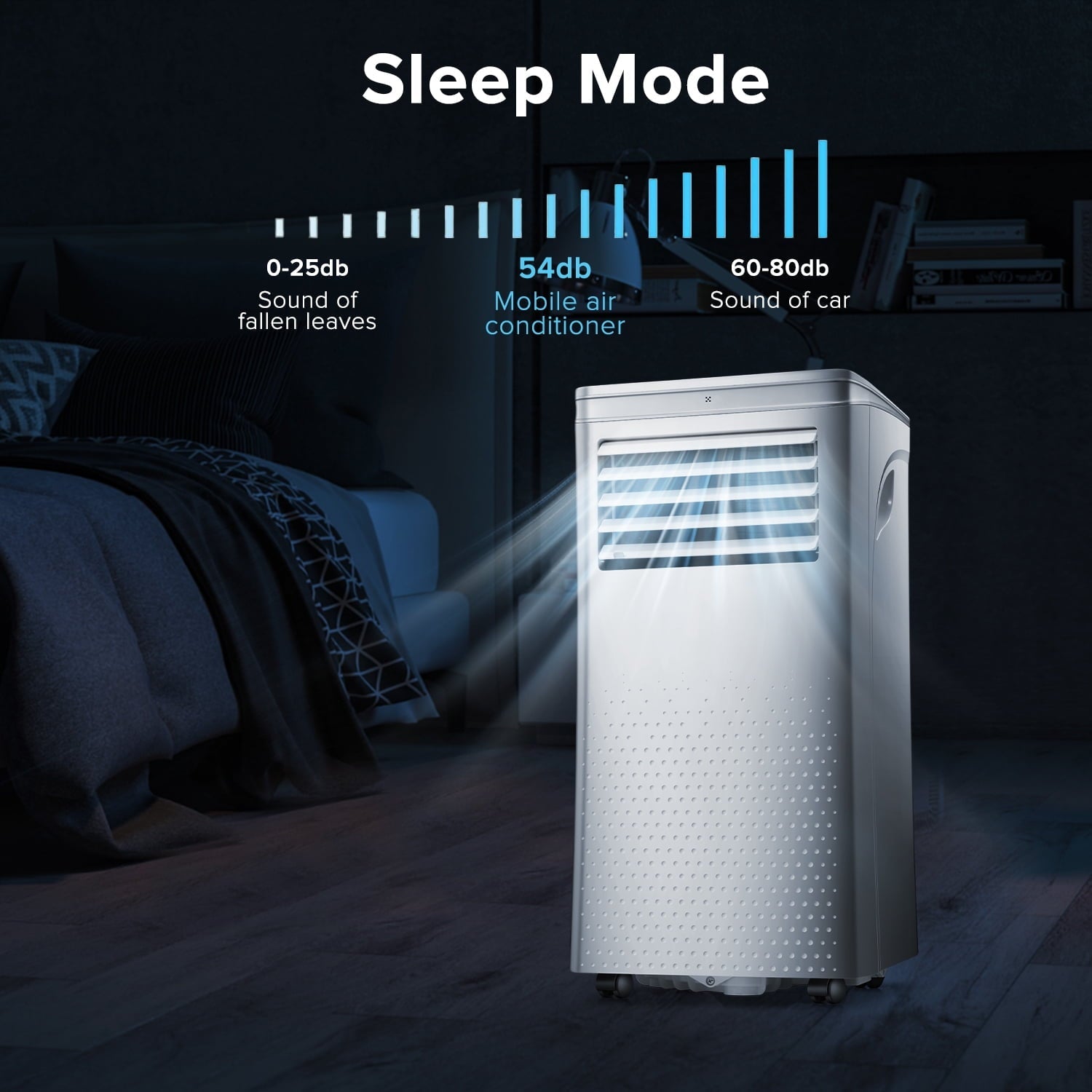 Auseo 5,200 BTU(8000 BTU ASHRAE) Portable Air Conditioners, 3 in 1, Remote Control & Window Kit, Quiet AC Unit for Room/Office