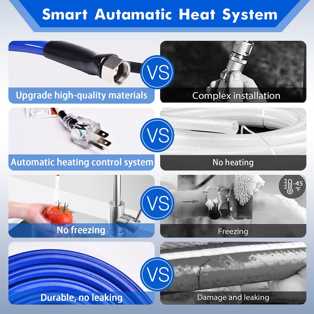 50FT, 100FT Heated Water Hose for RV,-45 ℉ Antifreeze Drinking Garden Water Hose，Rv Accessories, Rv Water Hose