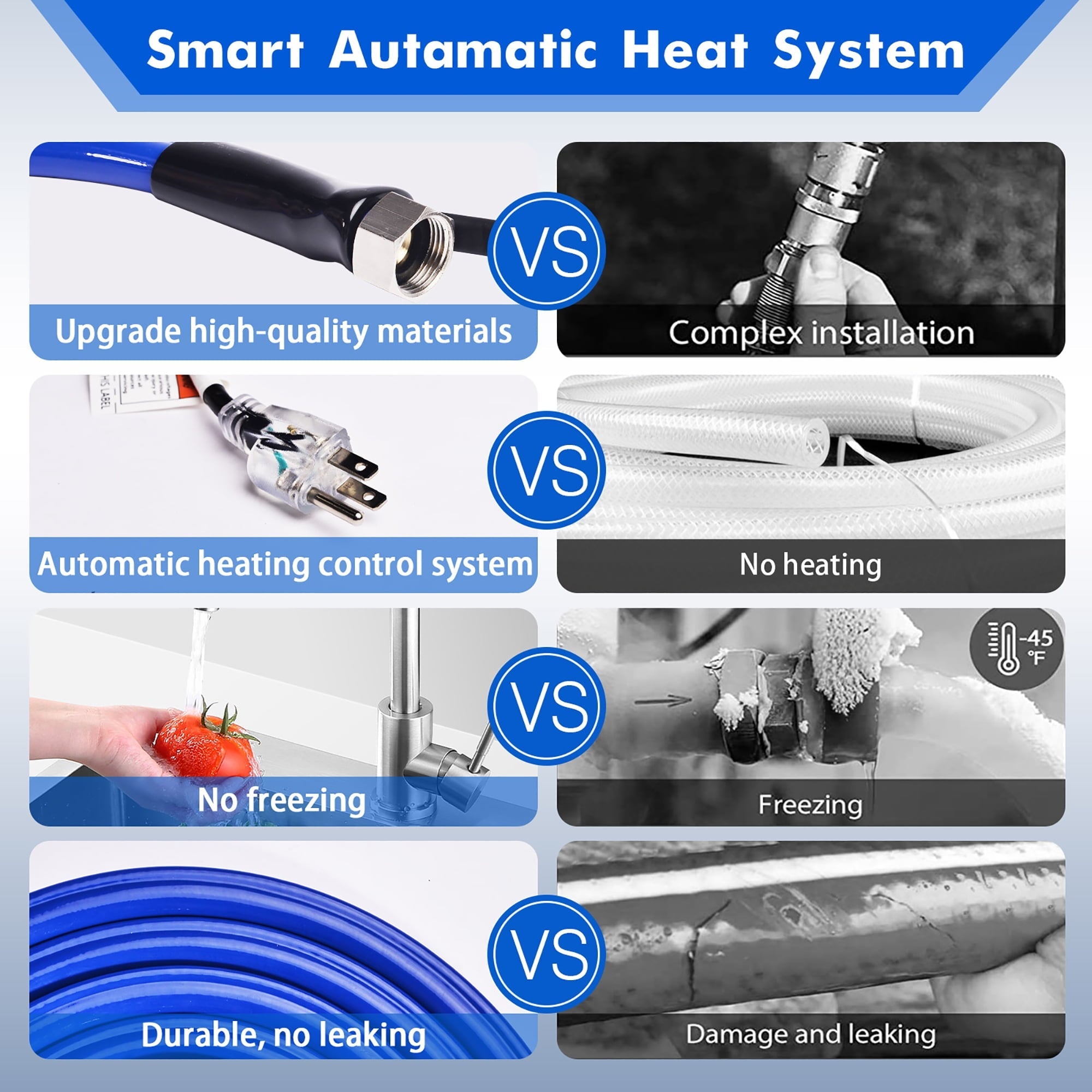 50FT, 100FT Heated Water Hose for RV,-45 ℉ Antifreeze Drinking Garden Water Hose，Rv Accessories, Rv Water Hose