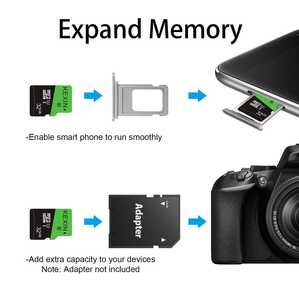 KEXIN Micro SD Card 32GB Memory Card with Adapter Class 10 UHS-I for Phone/Tablet/Camera/Drone/Dash cam/Nintendo Switch，3 Pack