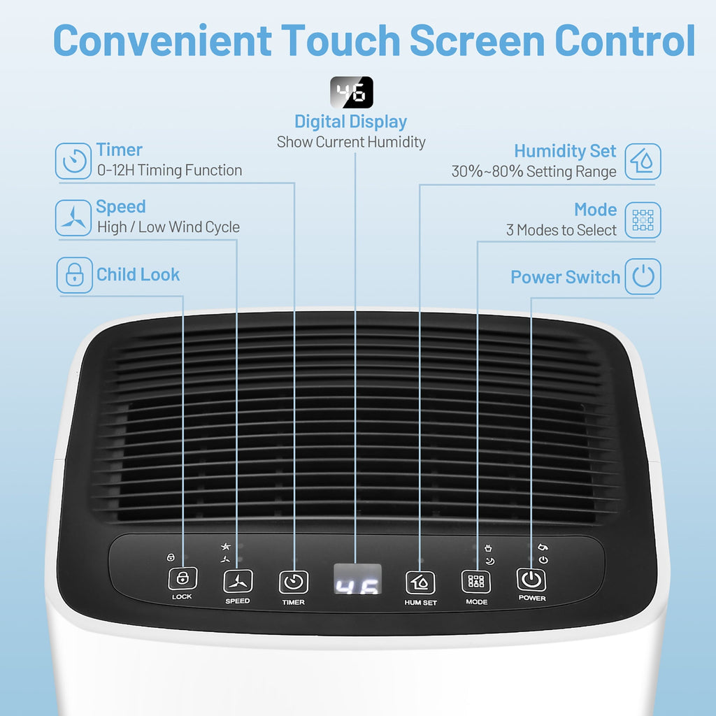 Costway 1500 Sq. Ft Portable 24 Pints Dehumidifier For Medium To Large Spaces
