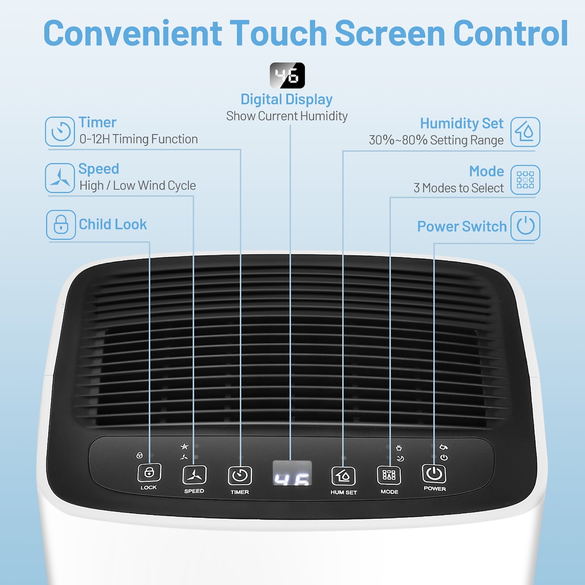 Costway 1500 Sq. Ft Portable 24 Pints Dehumidifier For Medium To Large Spaces