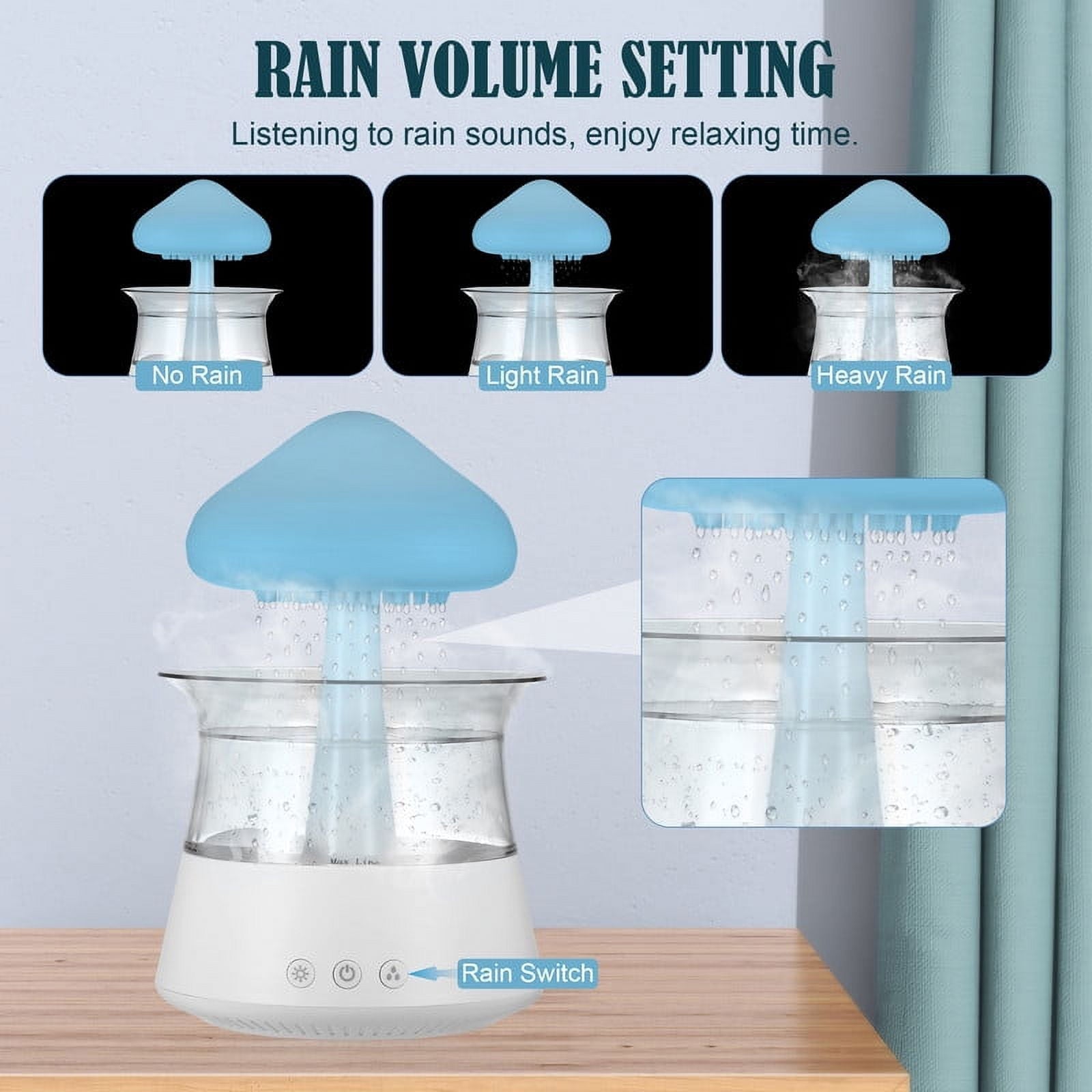 Moyic Waterfall Humidifier Water Drip， Rain Cloud Diffuser with 7 Colors LED Lights， Cloud Humidifier Rain Drop for Sleeping
