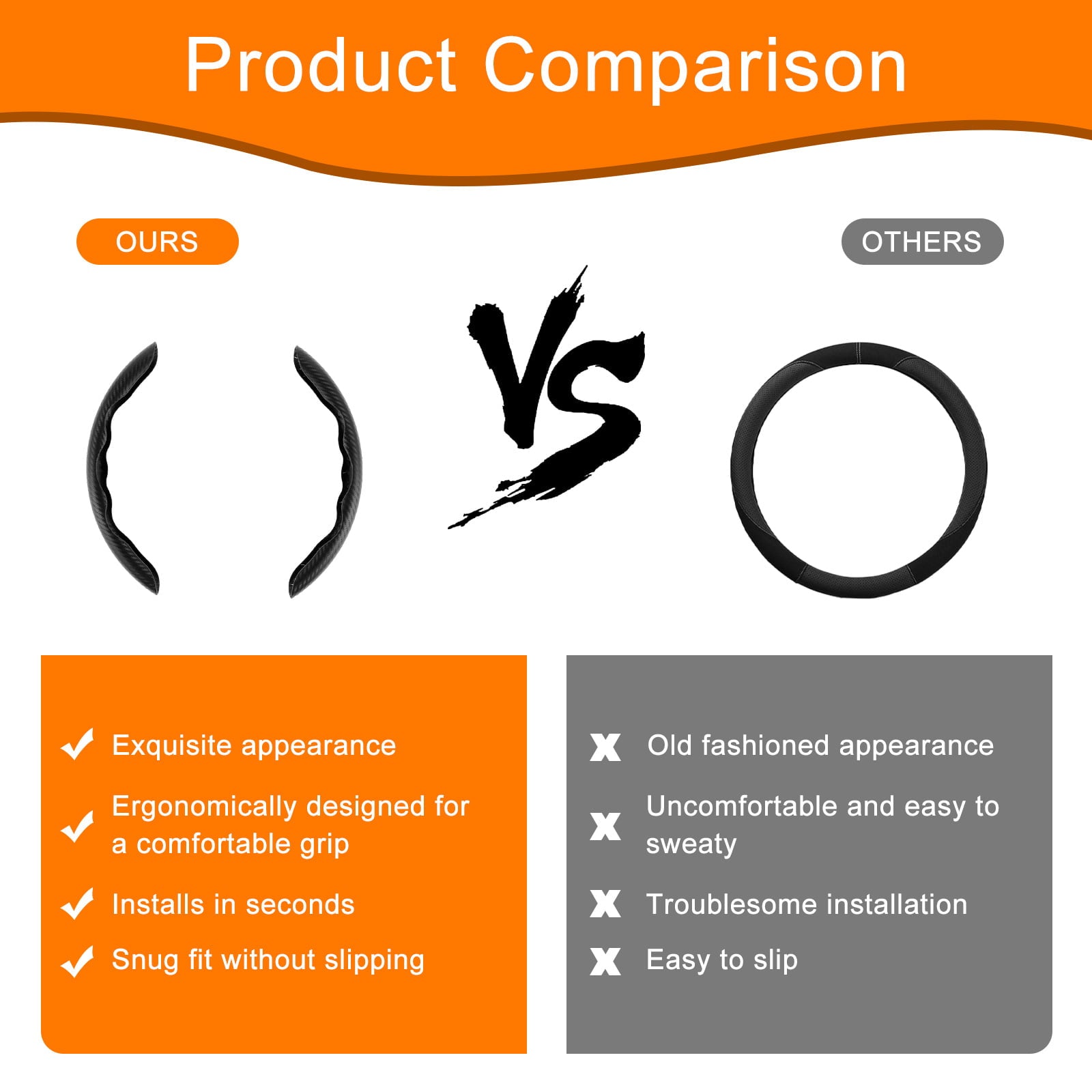 Protoiya Car Steering Wheel Cover,Carbon Fiber Textured Anti-Skid Auto Wheel Cover Protector Universal Car Accessories Reusable for 38cm Diameter Steering Wheel