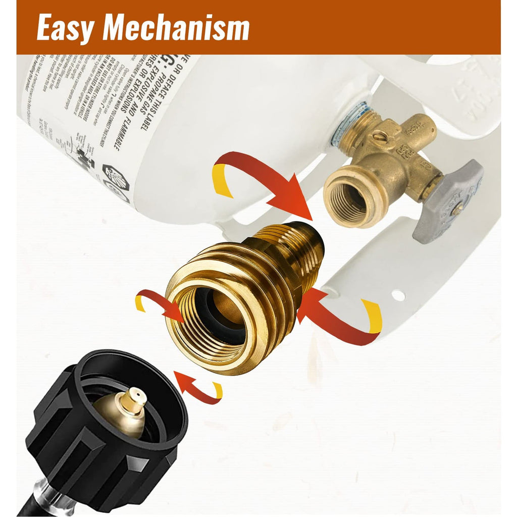 LANLIN Propane Gas Adapter Converts POL LP Tank Service Valve to QCC1/Type1 Outlet Brass Adapter Fitting