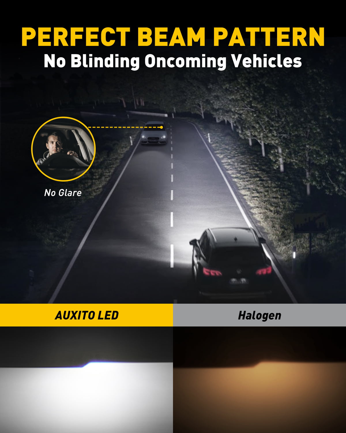 AUXITO 9006 LED Headlight Bulbs, 12000LM Per Set 6500K Xenon White HB4 Wireless 9006 Low Beam Headlight Bulb, Pack of 2