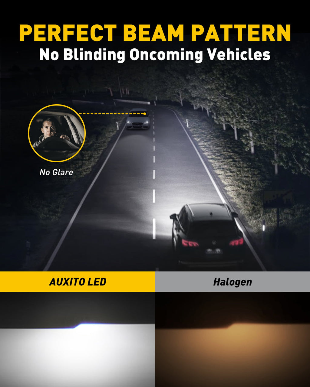 AUXITO 9005 LED Headlight Bulbs 12000LM Per Set 6500K Xenon White HB3 Wireless 9005 Headlight Bulbs, Pack of 2