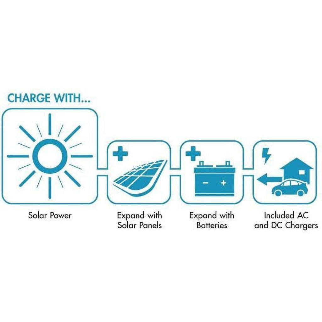 Wagan Corp Solar E Portable Power Cube