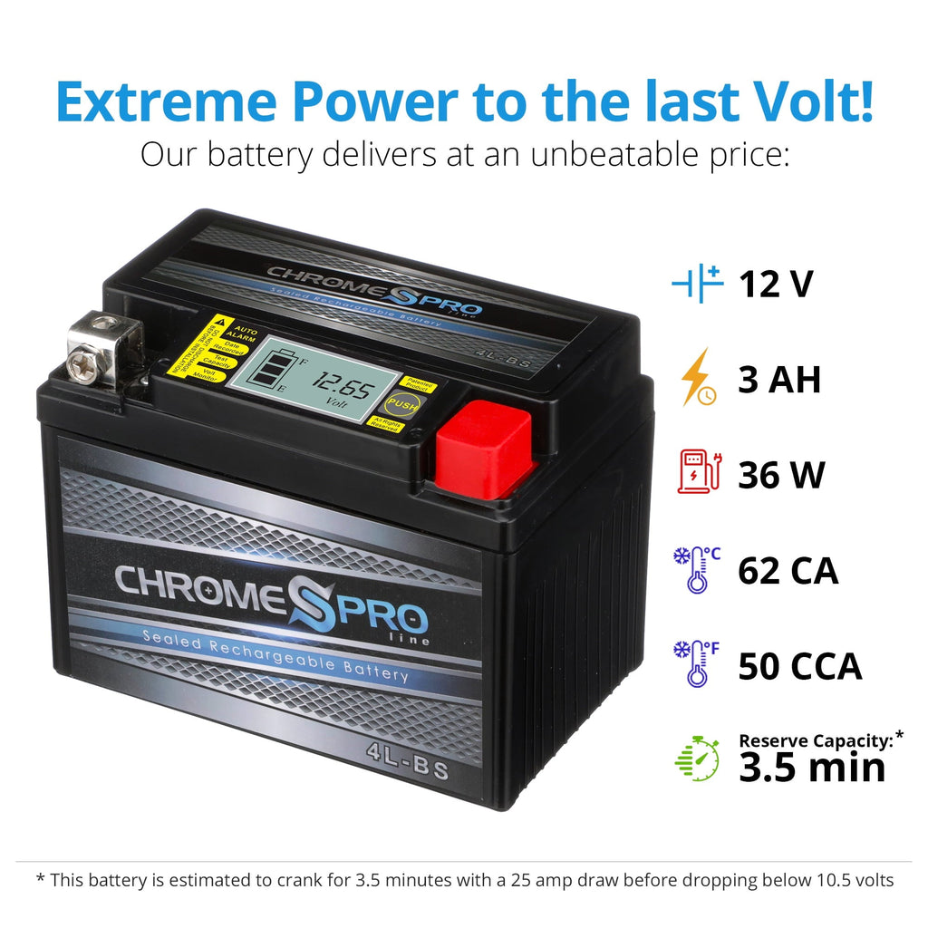 Chrome Pro Battery Ytx4l-bs (4l-bs 12 Volts,3 Ah, 50 Cca) Sealed AGM iGel Lawn Mower Battery for Snapper All Walk Behind Mowers Electric Start