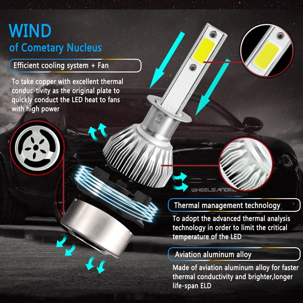 For Kia Optima 2011 2012 2013 Led Headlight Bulbs High Beam 6000K White 7600LM
