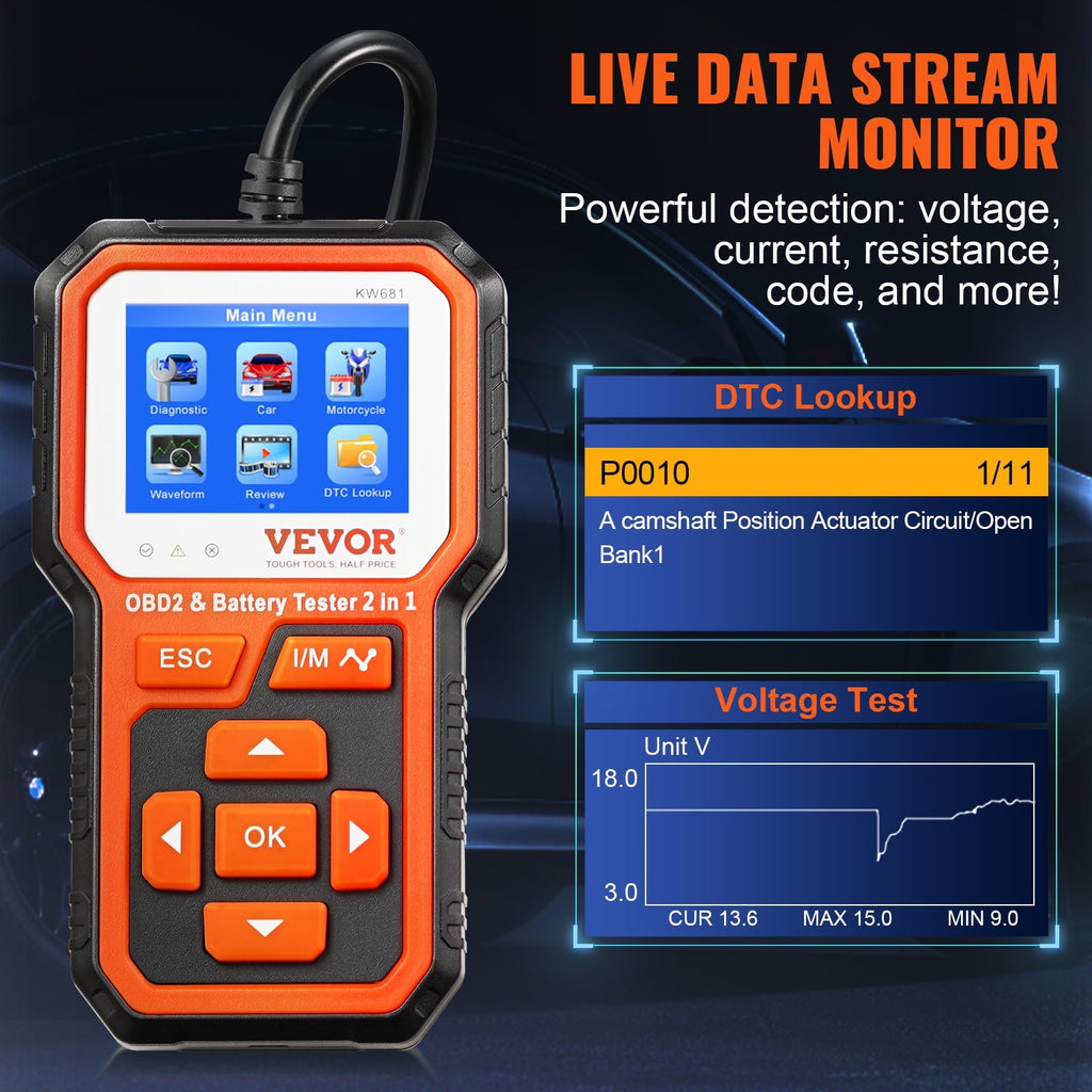 BENTISM Car OBD2 Scanner Code Reader Engine Fault Code Reader Scanner CAN Diagnostic Scan Tool for All OBD II Protocol Cars Since 1996, OBD2 Scanner Live Data for Check Engine Light, Orange