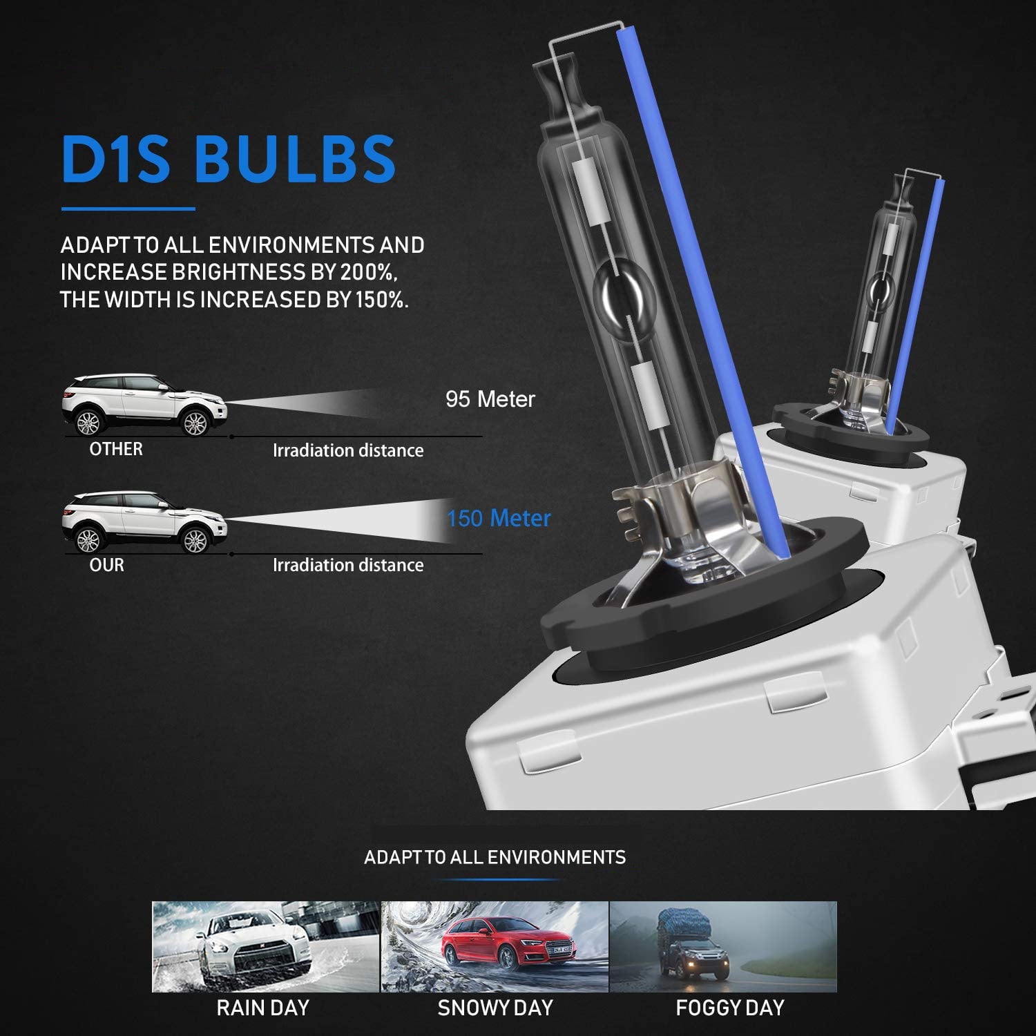 D3S D3R HID Bulbs 35W AC OEM Xenon Headlight Direct Replacement 8000K Iceberg Blue, Pack of 2