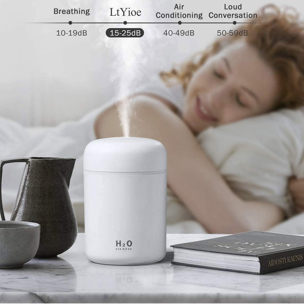 Wewdigi Colorful Cool Mini USB Personal Desktop Humidifier with Auto Shut-off, 2 Mist Modes