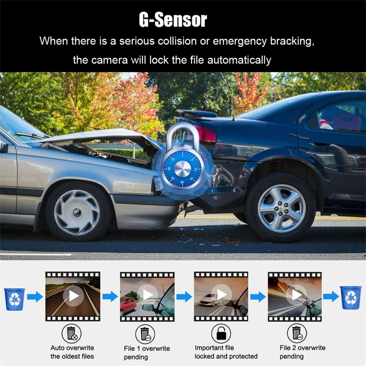 1080P Full HD Car Dash Cam Front And Inside Camera Car DVR Camera Wide Angle with Night Vision, G-Sensor, Crash Detection, Parking Monitor, Loop Recording