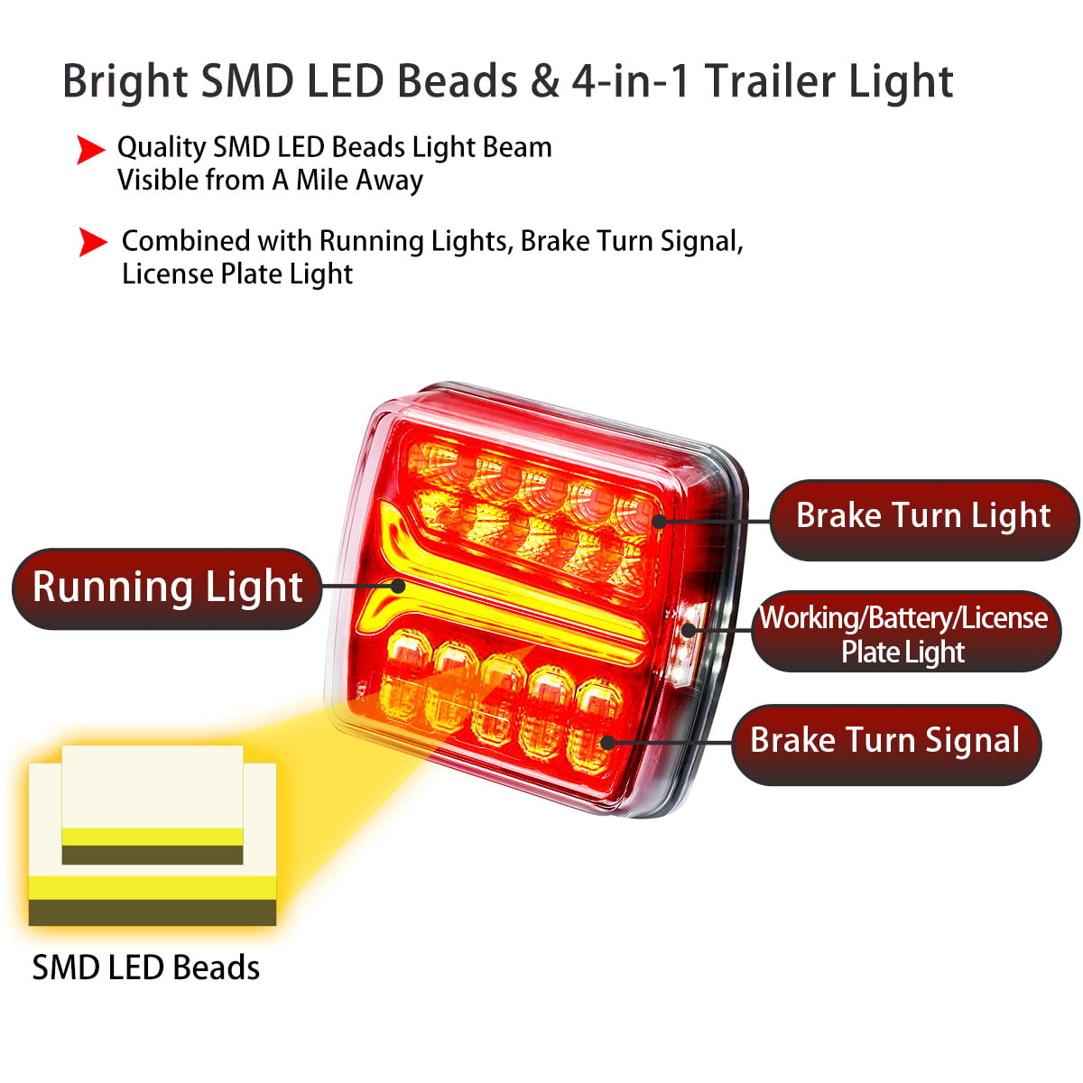 Wireless Magnetic Tow Light Kit, Rechargeable Battery Tow Trailer Lights Kit for Trailers, Trucks, Campers,and Boats