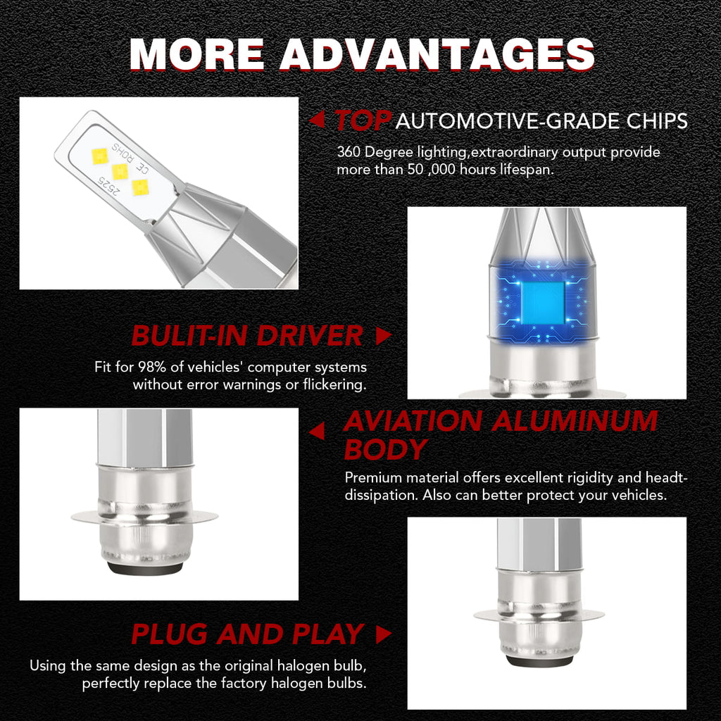 2x H6M LED ATV Headlight Bulb For Honda Suzuki Kawasaki Yamaha 6000K 40W White