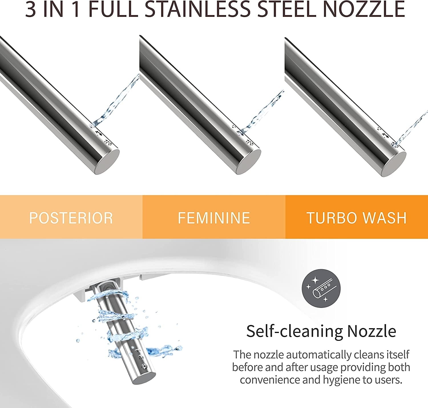VOVO STYLEMENT VB-6000SE Electronic Bidet, Elongated, UV LED Sterilization, Heated Seat, Warm Dry and Water, Self Cleaning Full Stainless Nozzle, Made in Korea - White