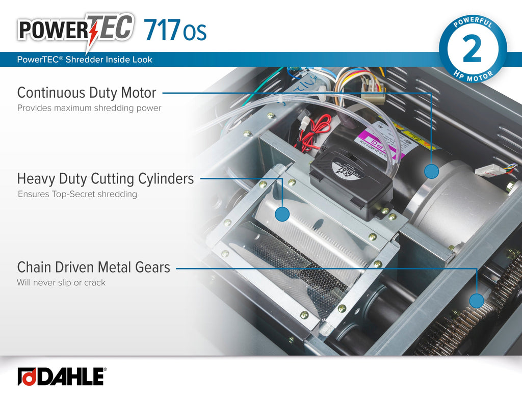 Dahle PowerTEC 717 OS Optical Media Shredder for Top-Secret CDs/DVDs, Auto Oiler, Level O-5