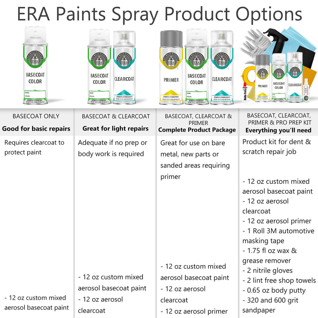 For JEEP (364/JB4 - Sierra Blue) Exact Match Gloss Spray Paint - Pick Your Color