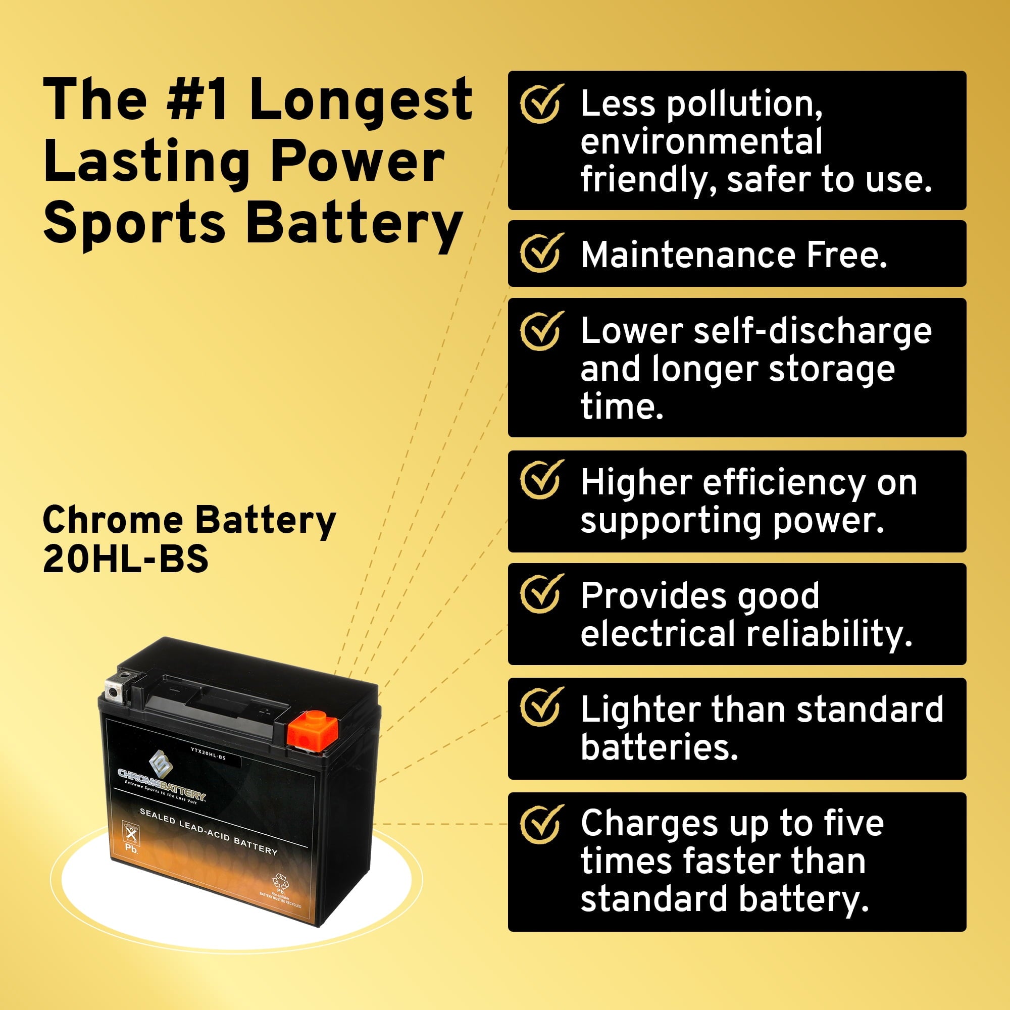Chrome Battery Ytx20hl-bs (20hl-bs 12 Volts,18 Ah, 310 Cca) Motorcycle Battery for Harley-davidson Fls (softail Slim S, Fat Boy S) 1803cc - Year (2016 - 2017)