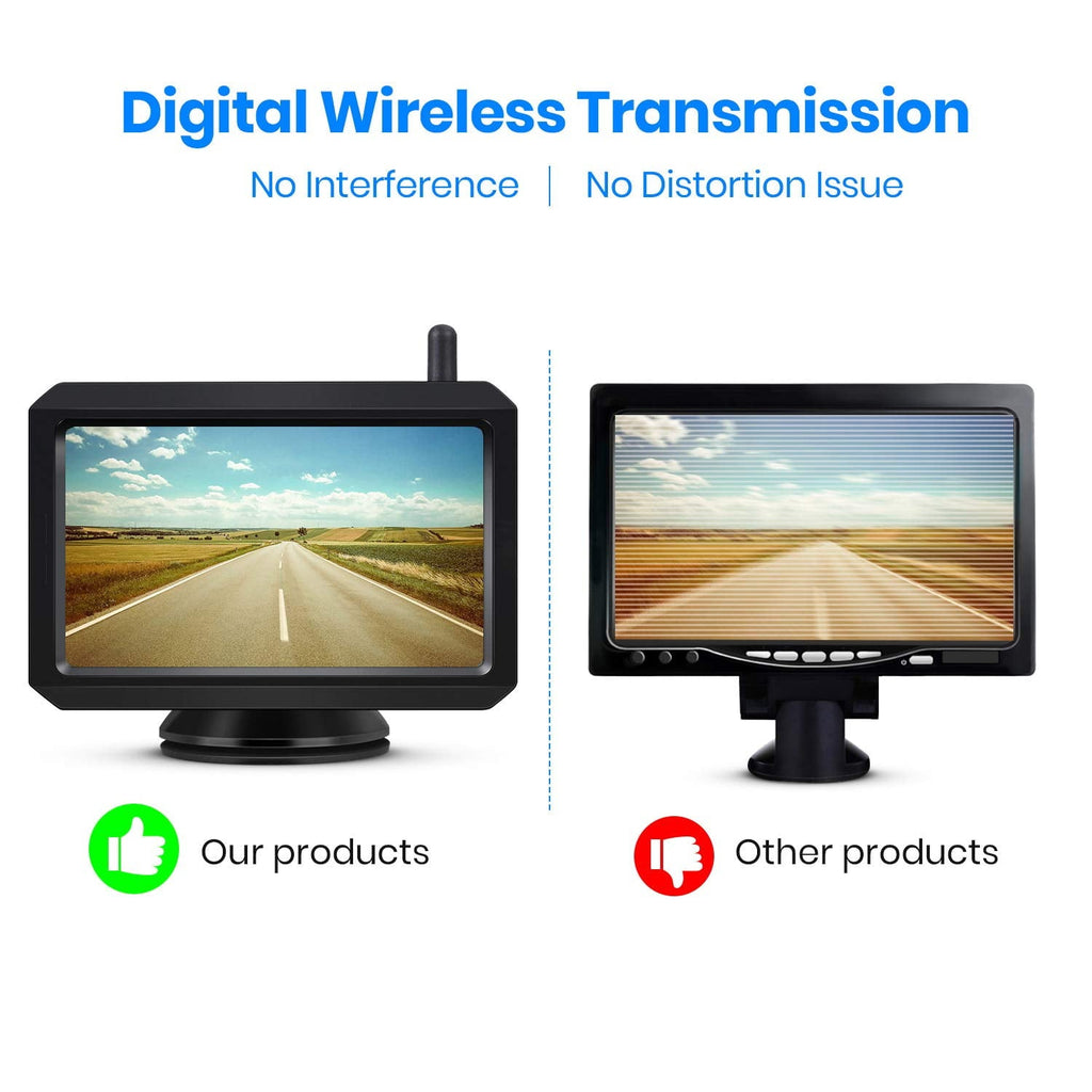 Auto-Vox Backup Camera Wireless 5'' Monitor Kit, Waterproof Rear View Camera Reversing Parking System for Trucks, SUV, and Universal Cars