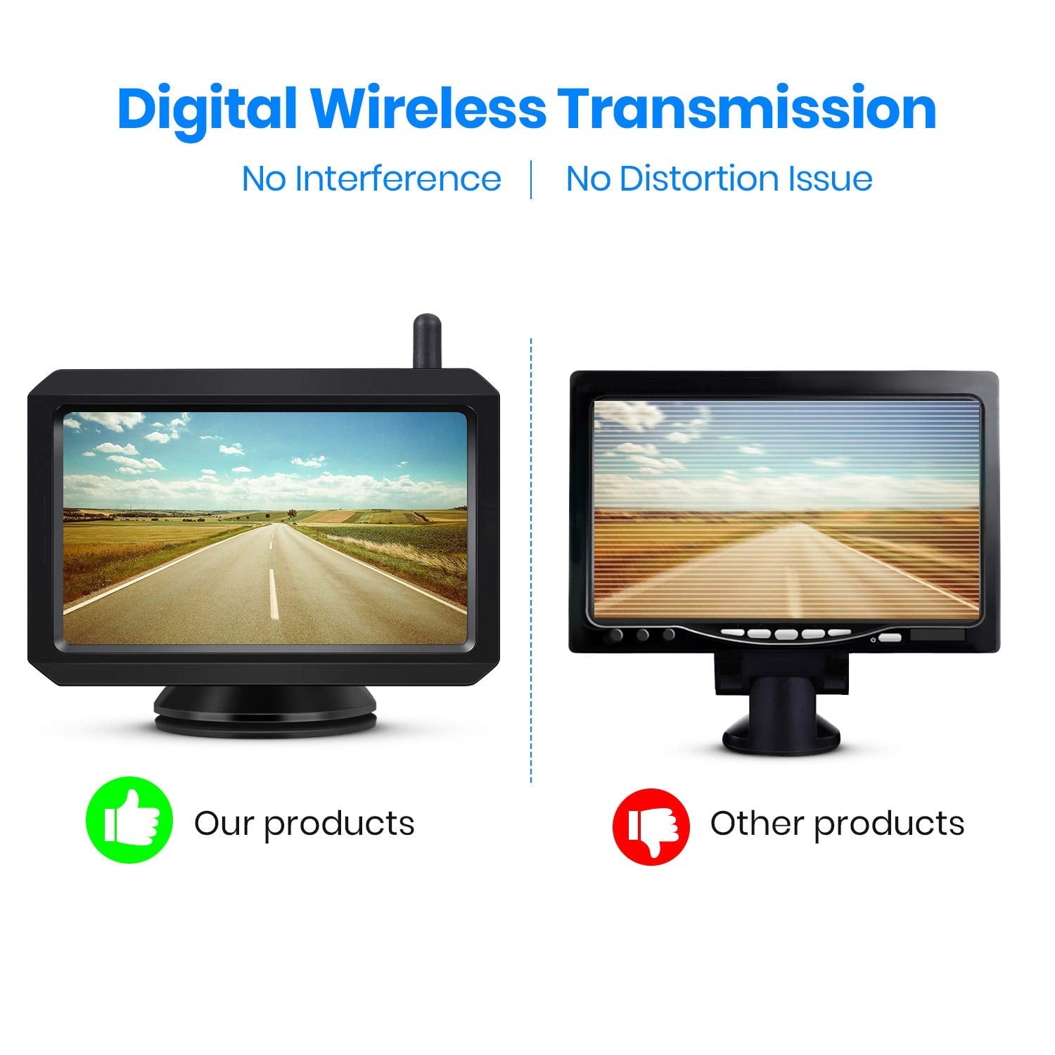 Auto-Vox Backup Camera Wireless 5'' Monitor Kit, Waterproof Rear View Camera Reversing Parking System for Trucks, SUV, and Universal Cars