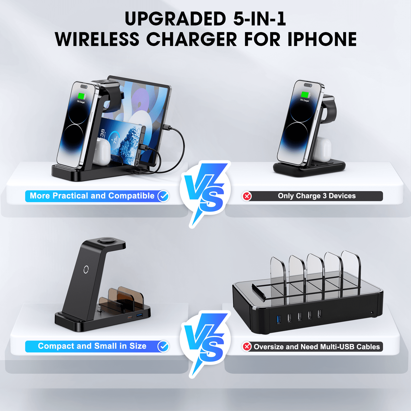 Wireless Charger for iPhone: Charging Station for Multiple Devices Apple - Fast Charging Dock for iPhone 14/13/12 X Pro Max/Tablets/iPad/Airpods, Wireless Watch Charger for iWatch Ultra (Black)