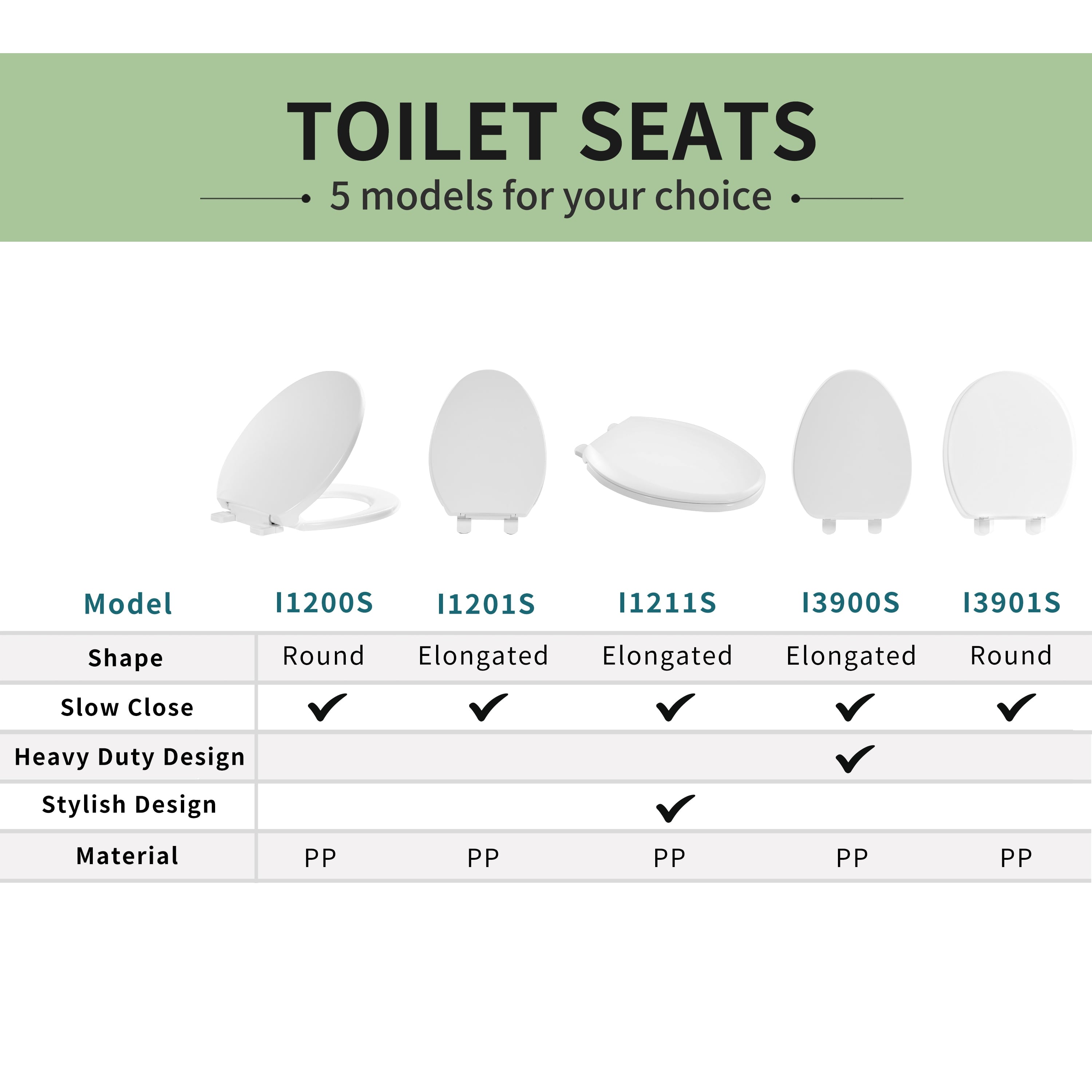 FBJ Oval Plastic Toilet Seat Soft Close in White, No Slam & Easy to Clean