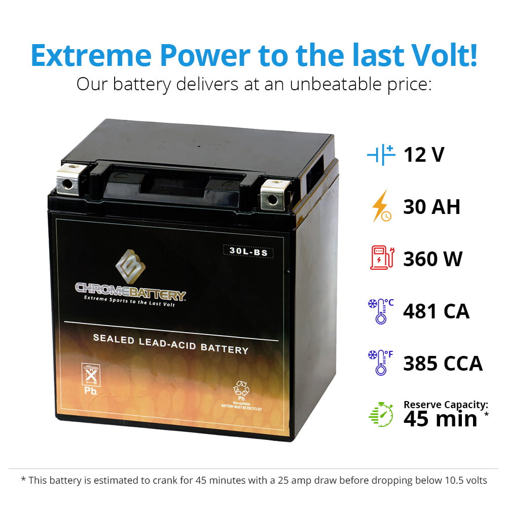 Chrome Battery Ytx30L-Bs Battery for Polaris 800 Ranger 2011