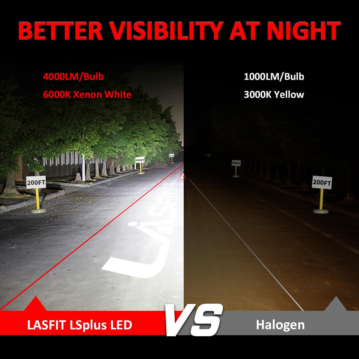 Lasfit 9006 HB4 LED Headlight Bulbs Low Beam/Fog Light, Super Bright 72W 8000LM 6000K