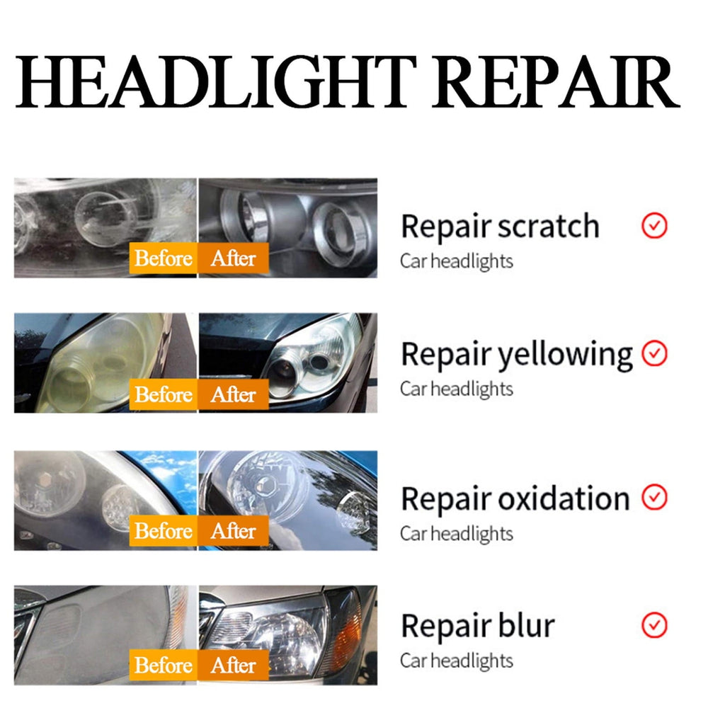 NGTEVOOS Clearance Headlight Renewals Polish Car Repair Kit Headlight Repair Liquid Cleaning 20ML As Shown Free Size
