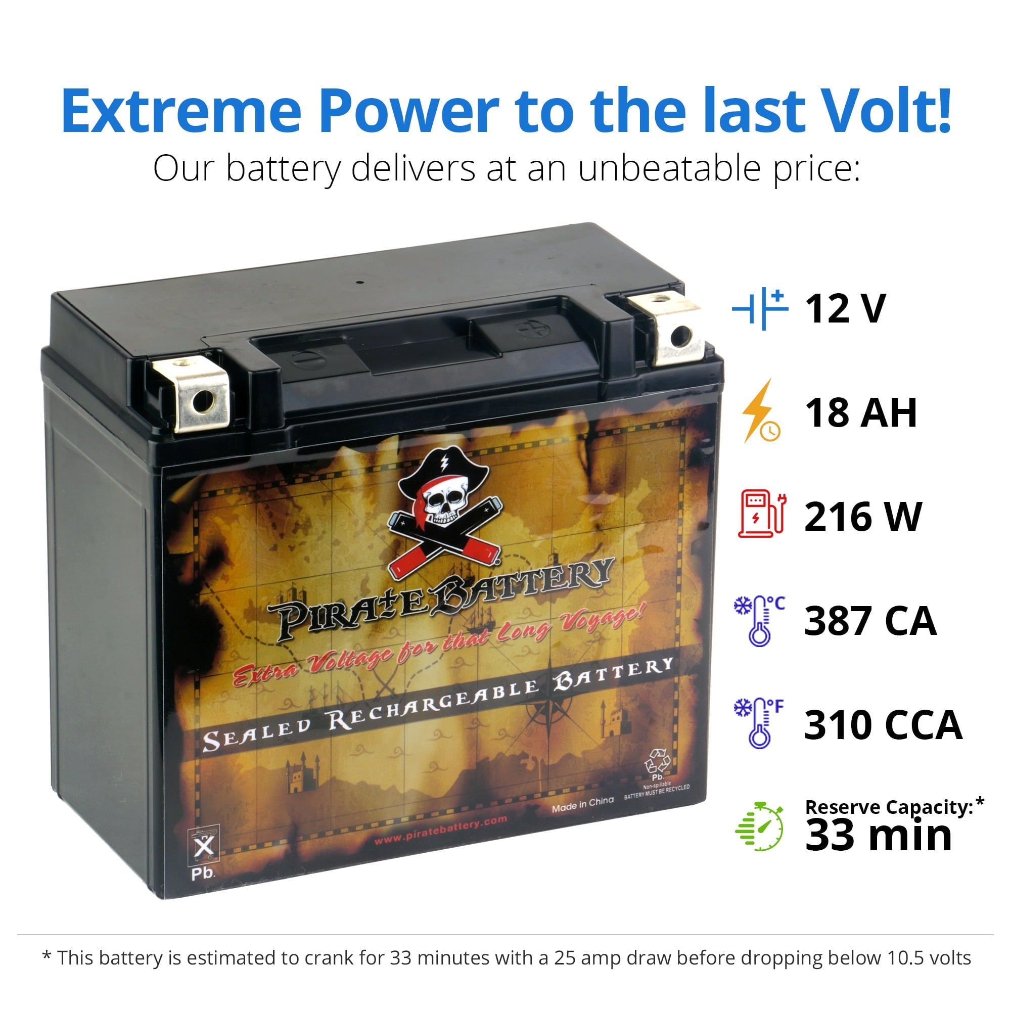 Pirate Battery Ytx20hl-bs (20hl-bs 12 Volts,18 Ah, 310 Cca) Motorcycle Battery for Harley-davidson 1450cc Fxd Series Dyna 2001