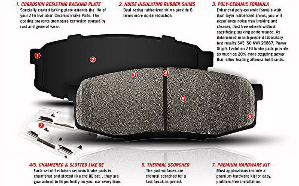Disc Brake Pad Set