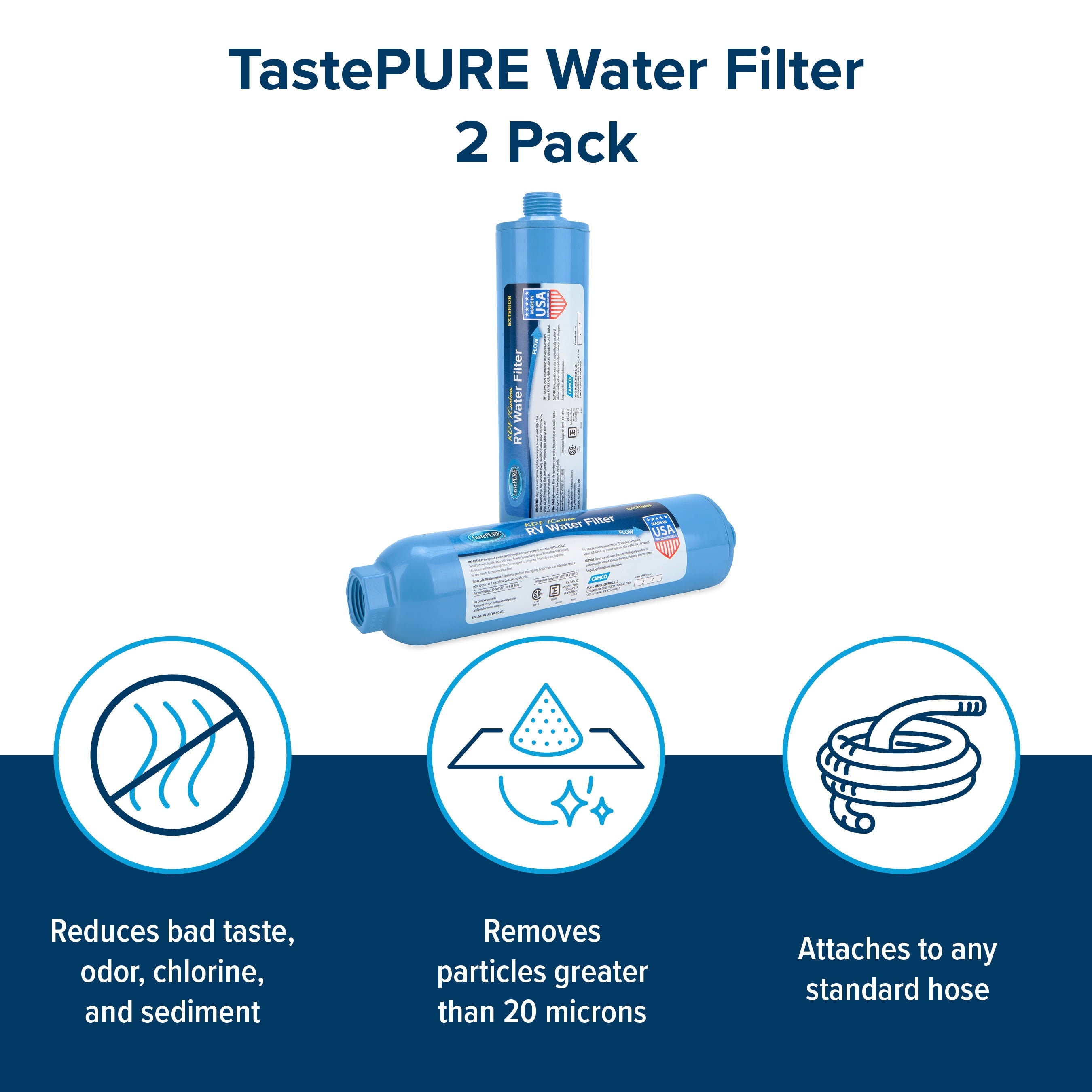 Camco TastePURE Camper/RV Water Filter | Inline Water Filter Reduces Bad Taste, Odor, Chlorine & Sediment | Ideal for RVs, Campers, Travel Trailers, Boats | 2-Pack (40045)