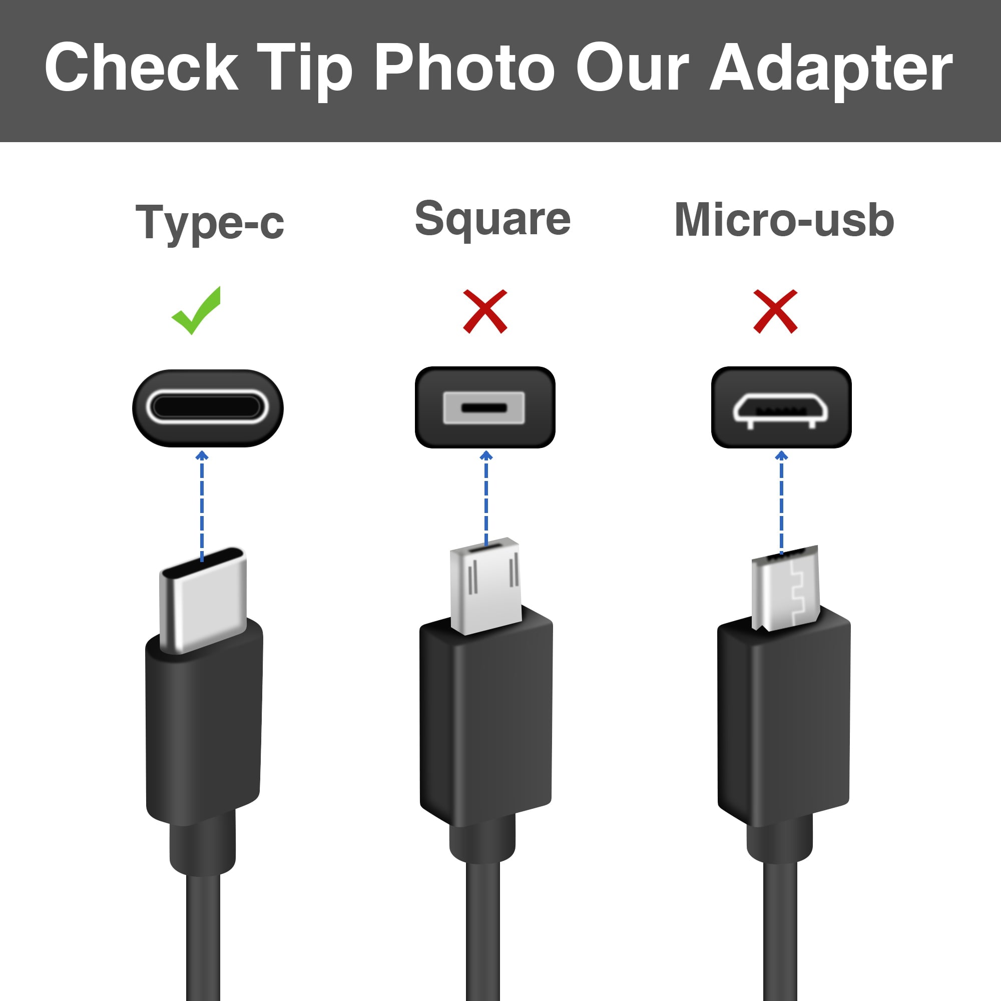 65W USB Type-C Power Adapter Charger For Dell Chromebook 3100 3400 13 3380, Latitude 5175 5179 5285 5289 5290 Laptop