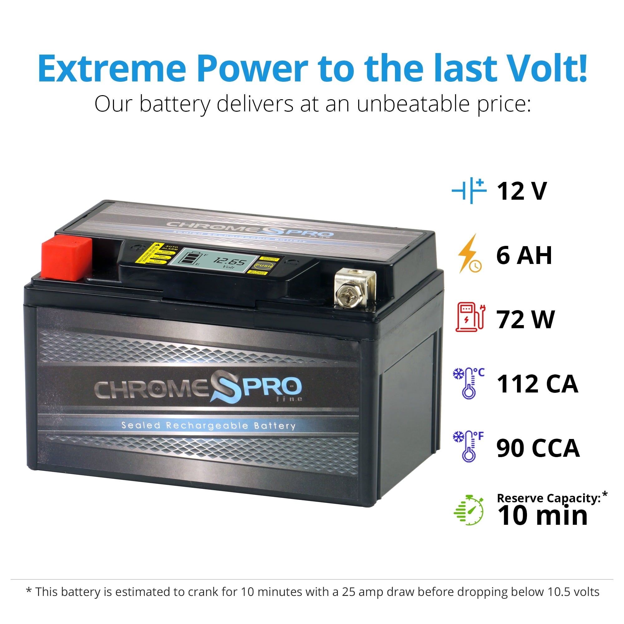 Ytx7A-Bs Igel Replacement Battery For Gas Gy6 Scooter Moped 50Cc 125Cc