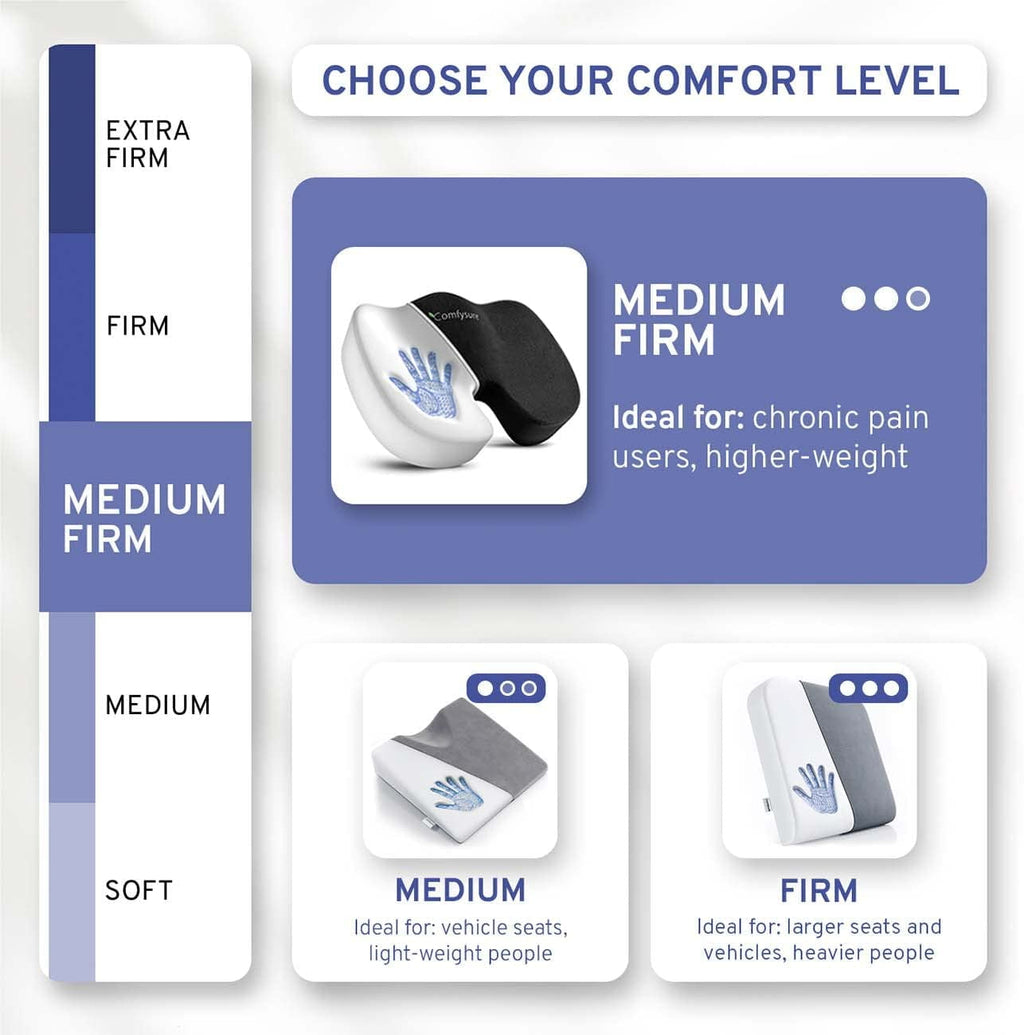 Memory Foam Seat Cushion with Removable Microfiber Cover - Coccyx, Tailbone, Sciatica, Lower Back Support and Pain Relief - Fits Most Office, Desk, Computer Chairs and Car Seats – by ComfySure
