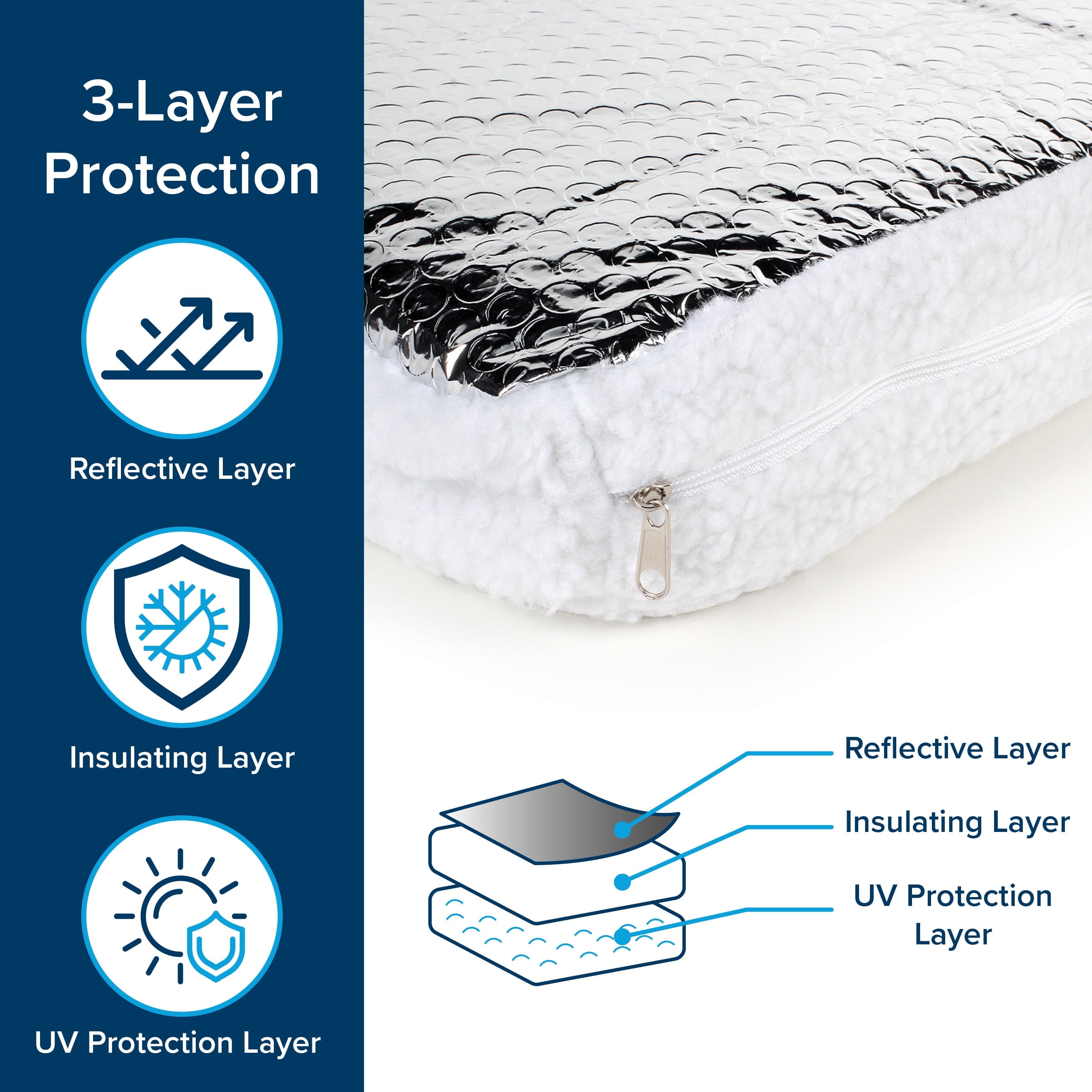 Camco Camper/RV Vent Insulator & Skylight Cover | Fits Standard 14” RV Roof Vents (45192)