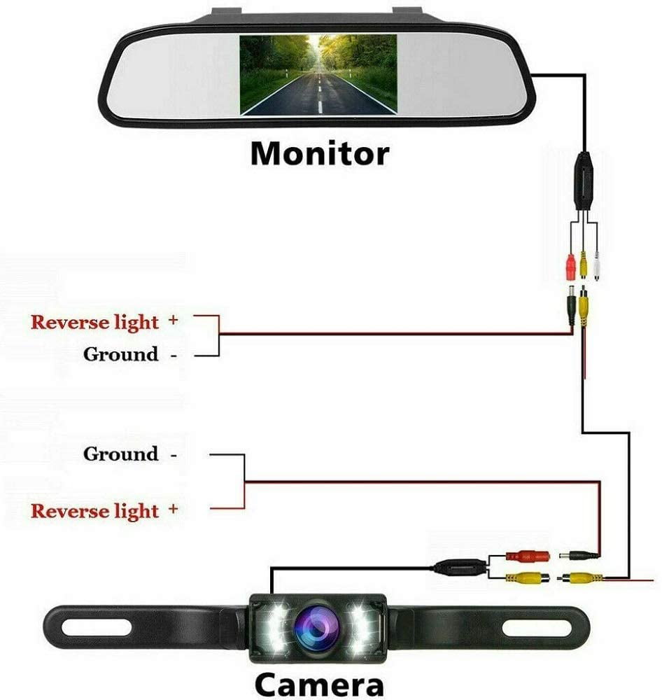 Top-Max Backup Camera with 4.3" Monitor - License Plate Reversing Camera Kits Rear View Night Vision 170° Wide Angle Parking System for Cars Vehicles