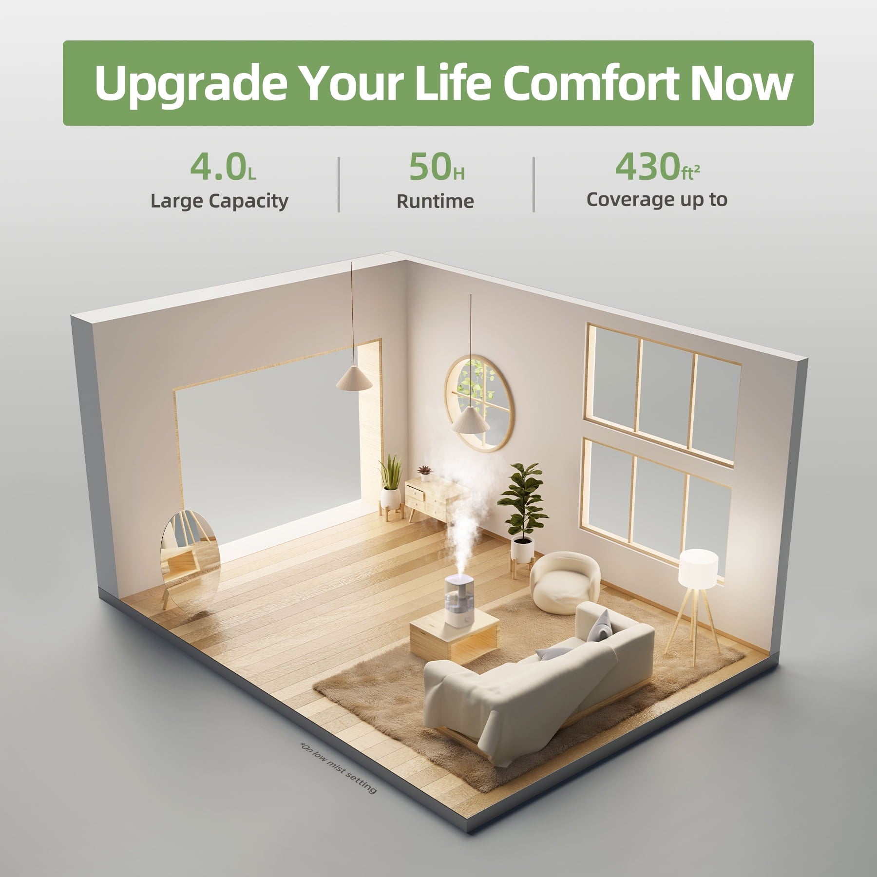 ALROCKET 4L Humidifiers for Bedroom, Cool Mist Humidfier for Home Large Room,Top fill,430 ft² ,White