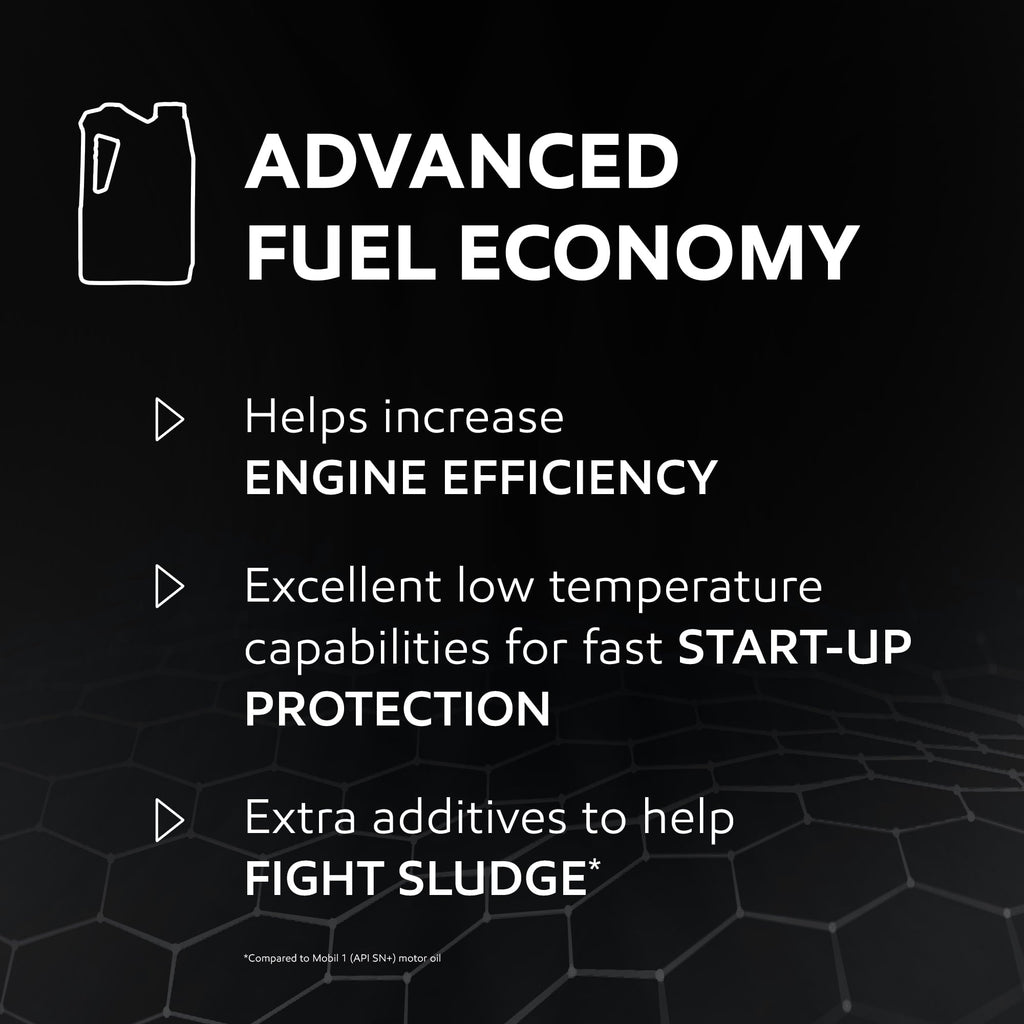 Mobil 1 Advanced Fuel Economy Full Synthetic Motor Oil 0W-20, 5 qt