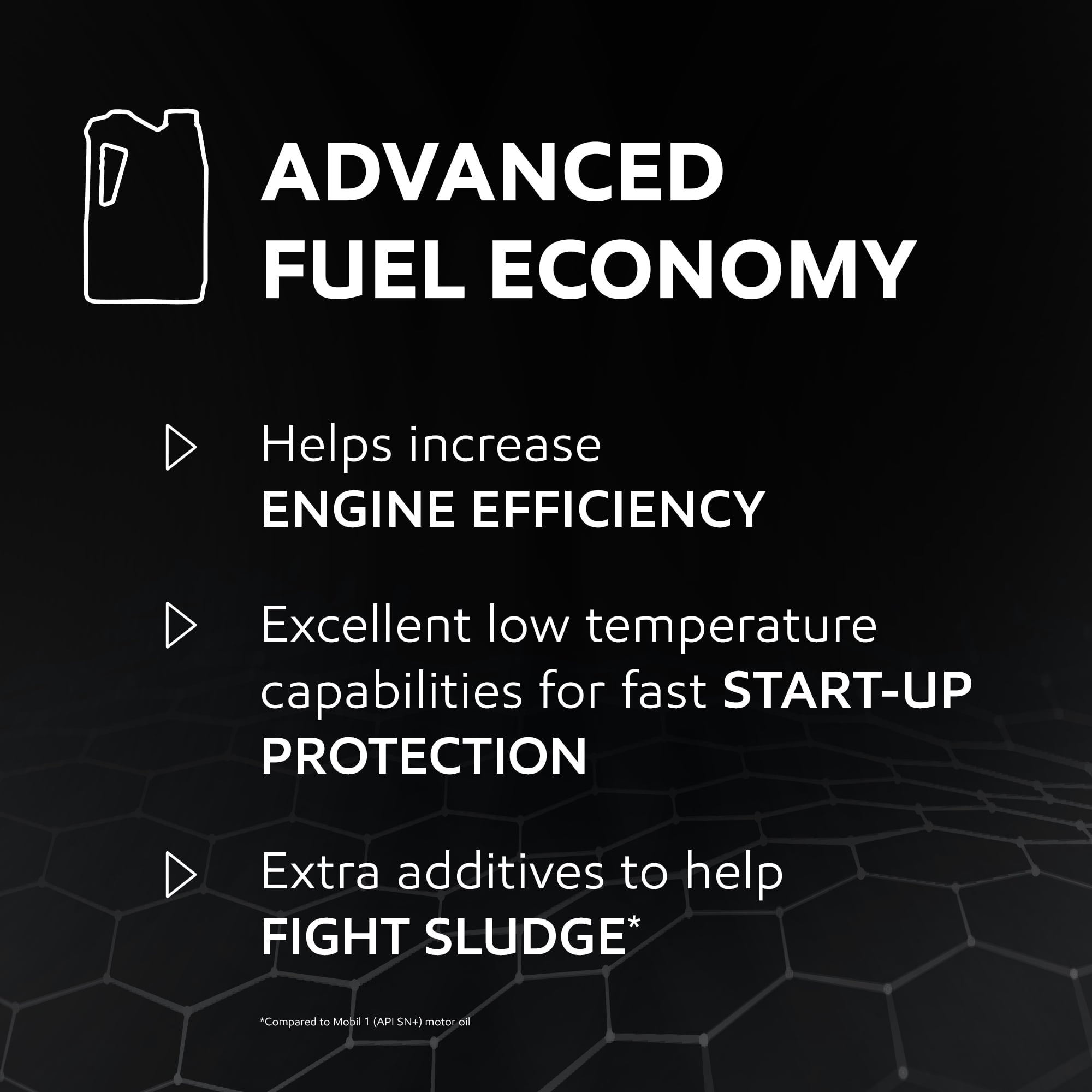 Mobil 1 Advanced Fuel Economy Full Synthetic Motor Oil 0W-16, 5 qt