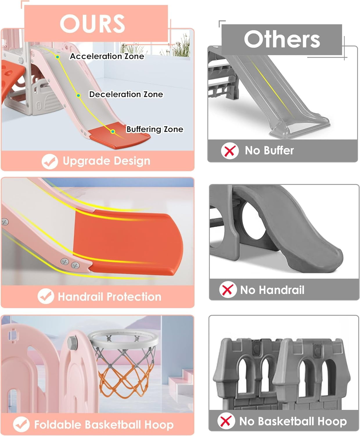 Suteck 5 in 1 Toddler Slide, Swing and Slide for Toddlers Age 1-3 with Basketball Hoop and Basketball, Slide for Kids5 in 1 Toddler Slide, Swing and Slide for Toddlers